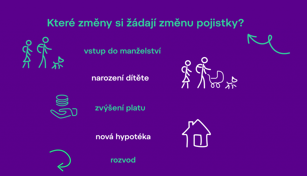 změna pojistky, nejlepší životní pojištění